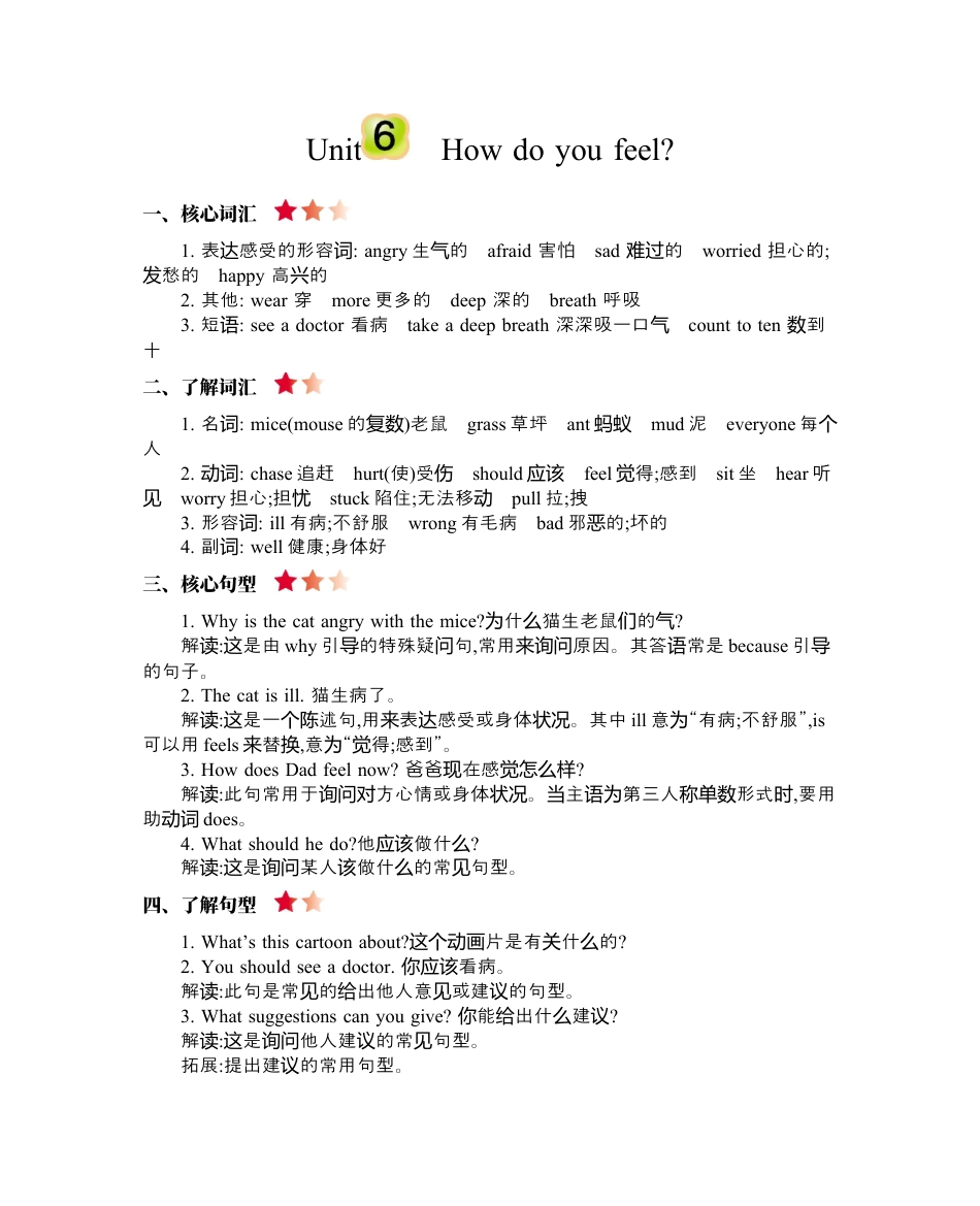 小学英语六年级（上）人教PEP：Unit 6 知识清单.docx_第1页