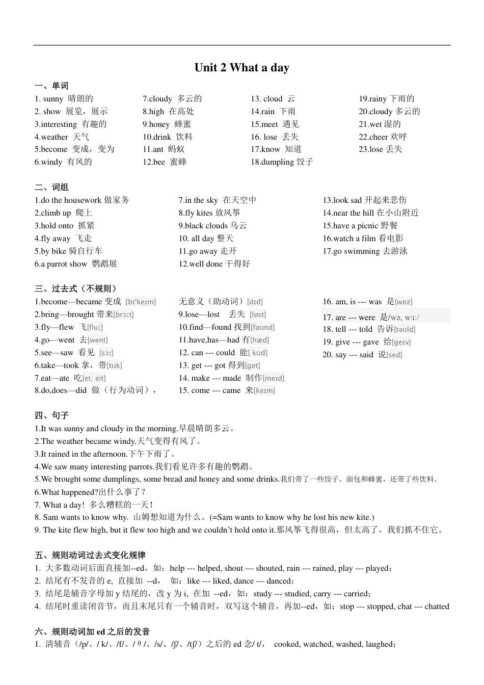 小学六年级（上）译林版 Unit2 知识点梳理.pdf_第1页