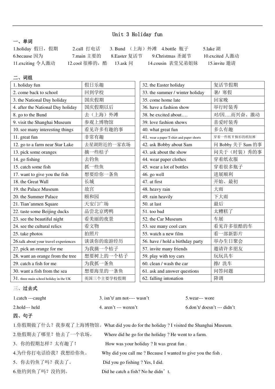 小学六年级（上）译林版 Unit3 知识点梳理.pdf_第1页