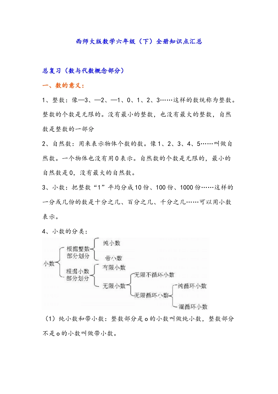 西师版 六年级下期数学知识点归纳.docx_第1页