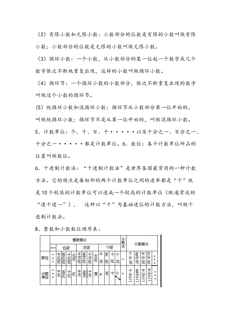 西师版 六年级下期数学知识点归纳.docx_第2页