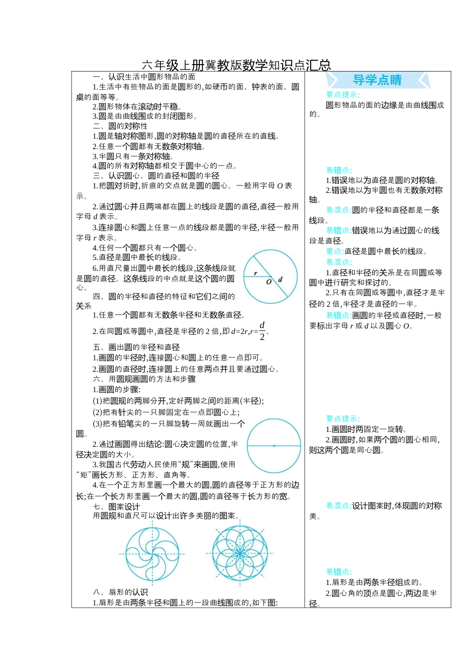 小学数学六年级（上）冀教版数学知识点汇总.docx_第1页