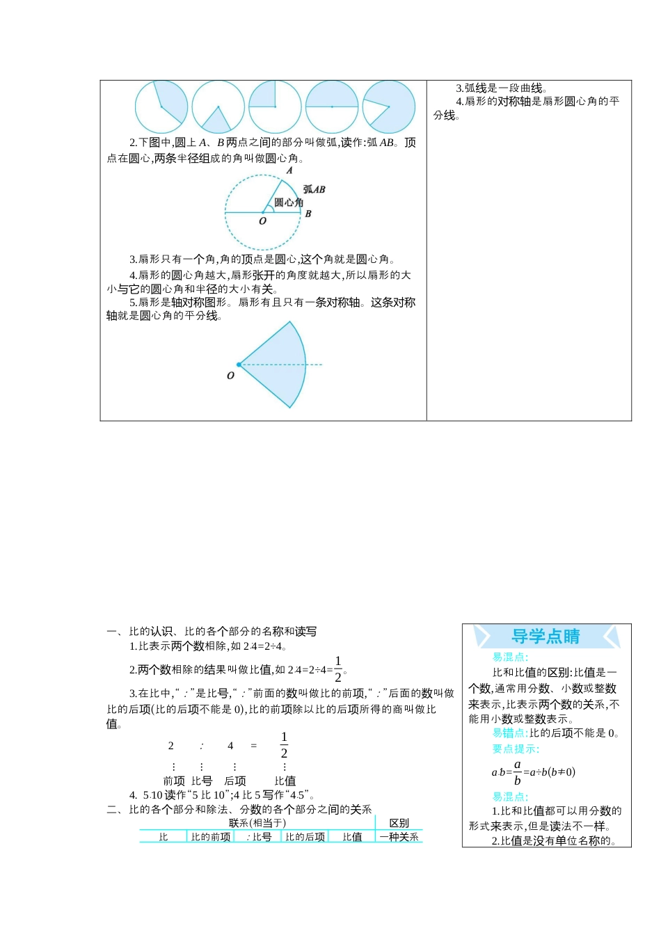 小学数学六年级（上）冀教版数学知识点汇总.docx_第2页