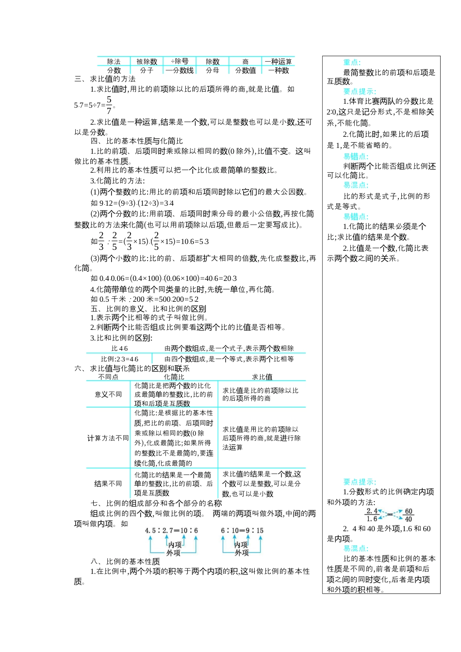 小学数学六年级（上）冀教版数学知识点汇总.docx_第3页