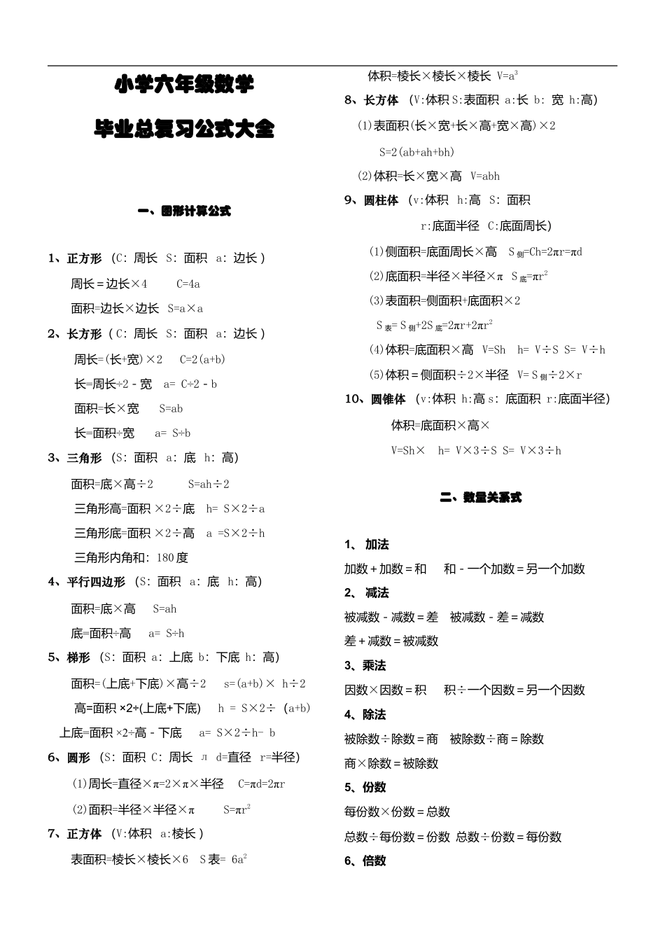 小学数学六年级（上）数学毕业总复习公式大全.doc_第1页