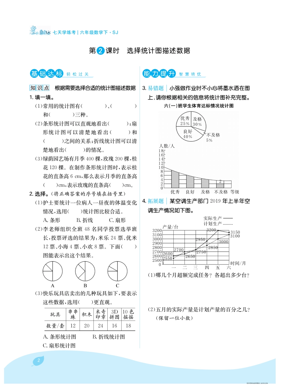 六年级下册苏教版第一单元扇形统计图（课时练习）.pdf_第2页