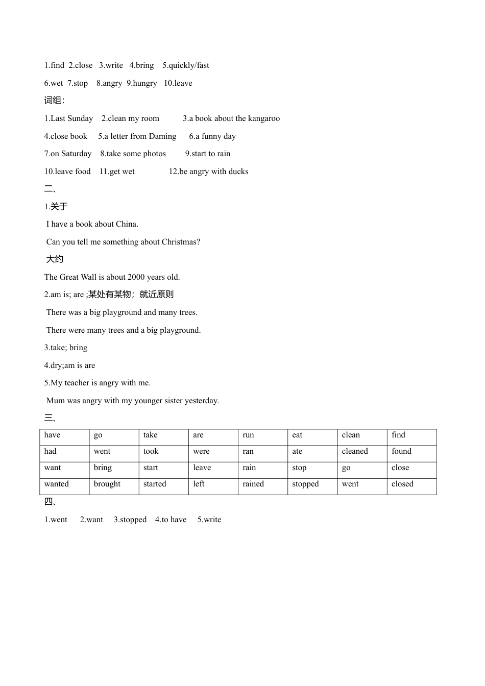 外研版小学英语（一年级起点）六年级下册Module 3 Unit 1 I took some photos同步练习2.doc_第3页