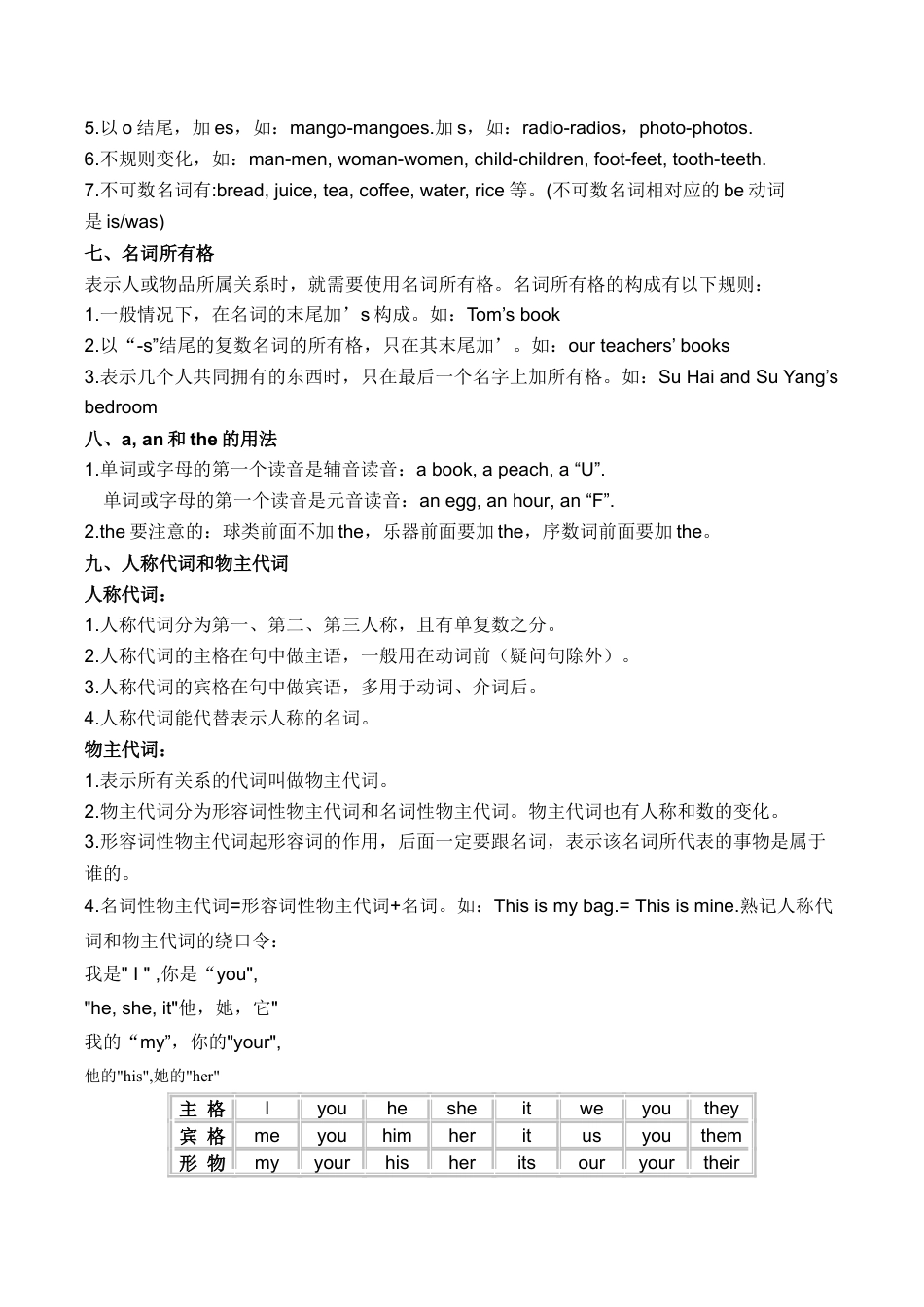 牛津小学英语知识点.doc_第3页