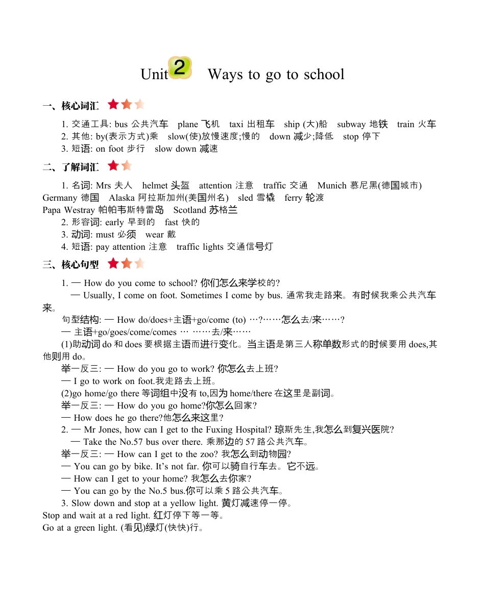 六（上）人教PEP：Unit 2 知识清单.docx_第1页