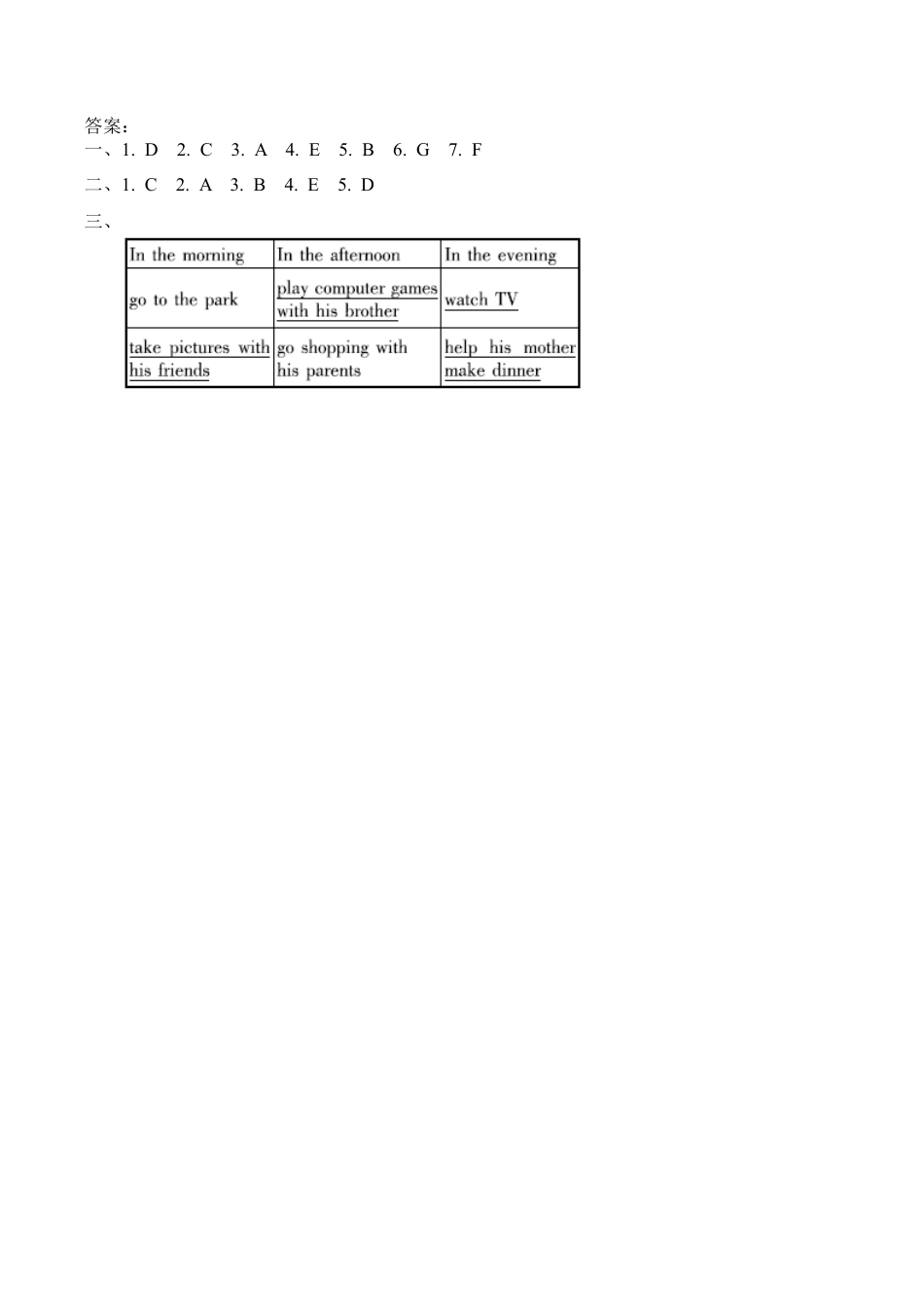 冀教版（三起）六下课时练Unit3Lesson15.docx_第2页