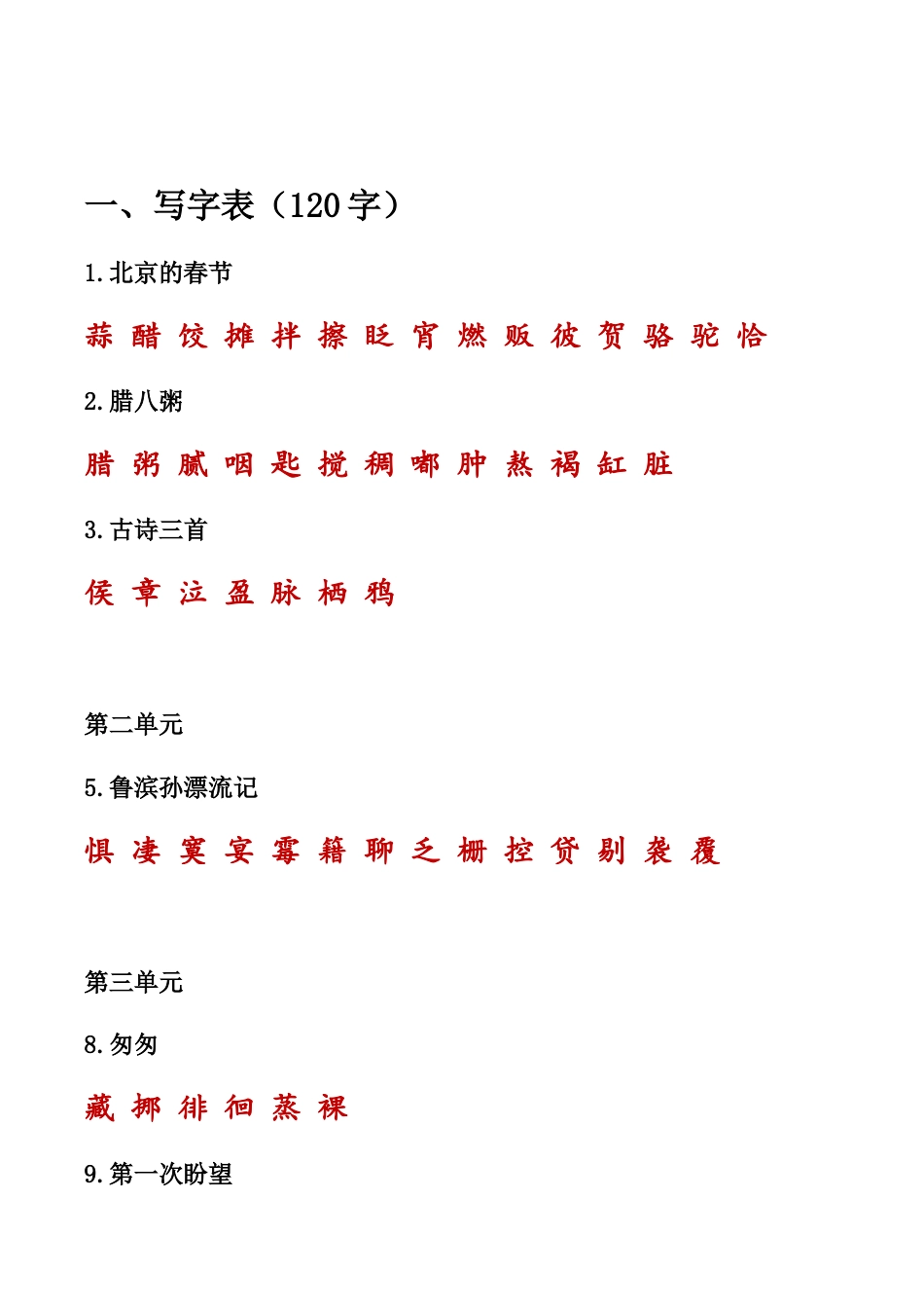 （部编版六年级下册）课本内生字词汇总.doc_第1页