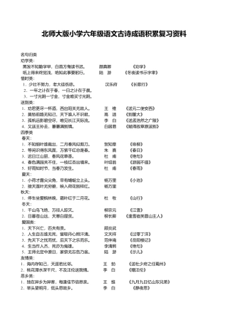 北师大版小学六年级语文古诗成语积累复习资料.doc