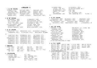 六年级下册语文复习必背1 人教（部编版）.doc