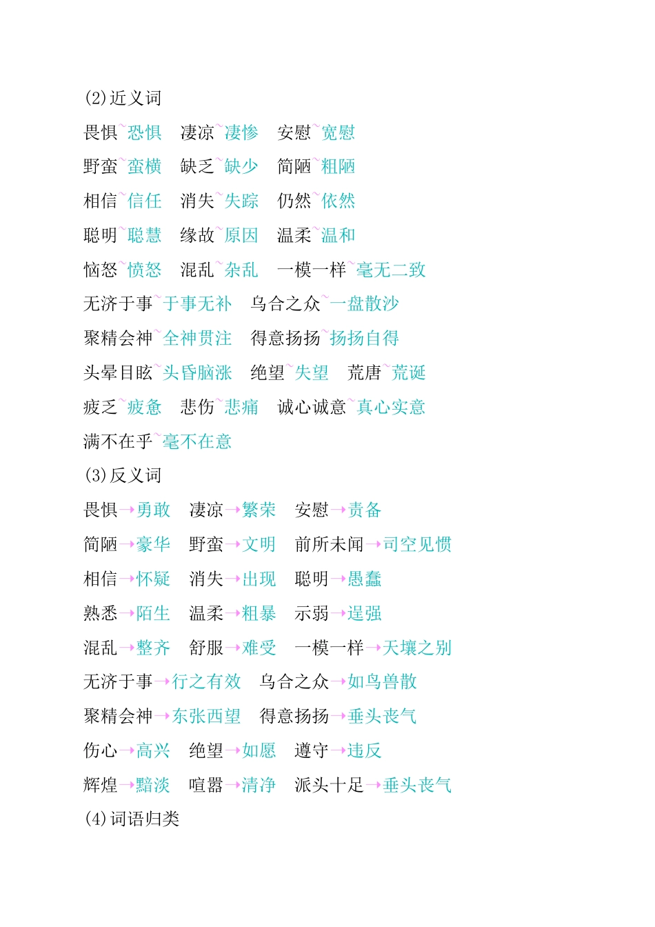 小学语文六年级-第二单元知识小结.docx_第2页