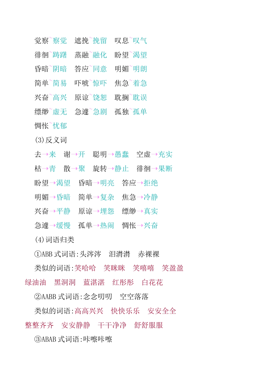 小学语文六年级-第三单元知识小结.docx_第2页