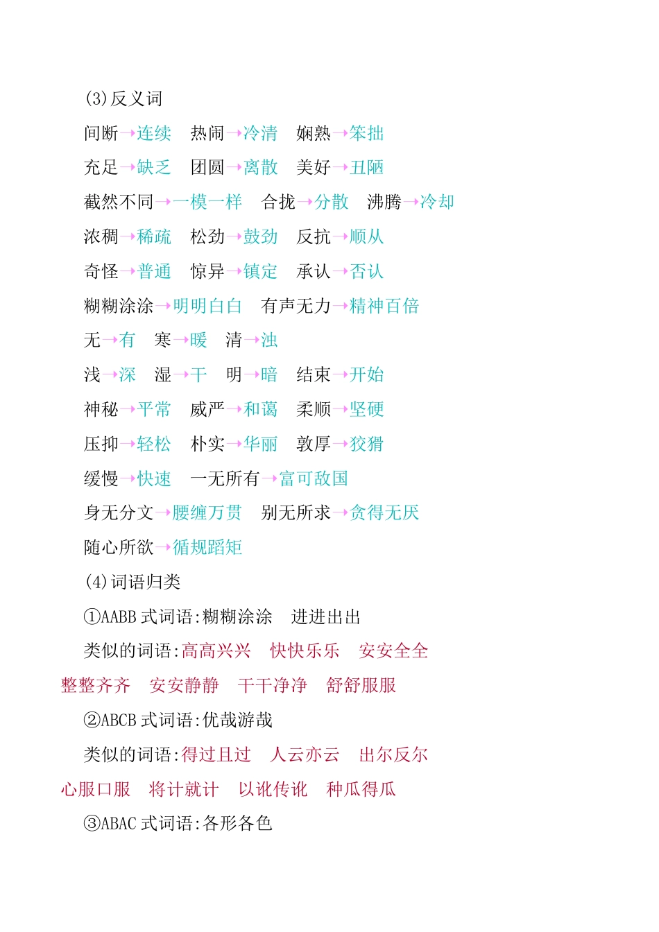 小学语文六年级-第一单元知识小结.docx_第3页