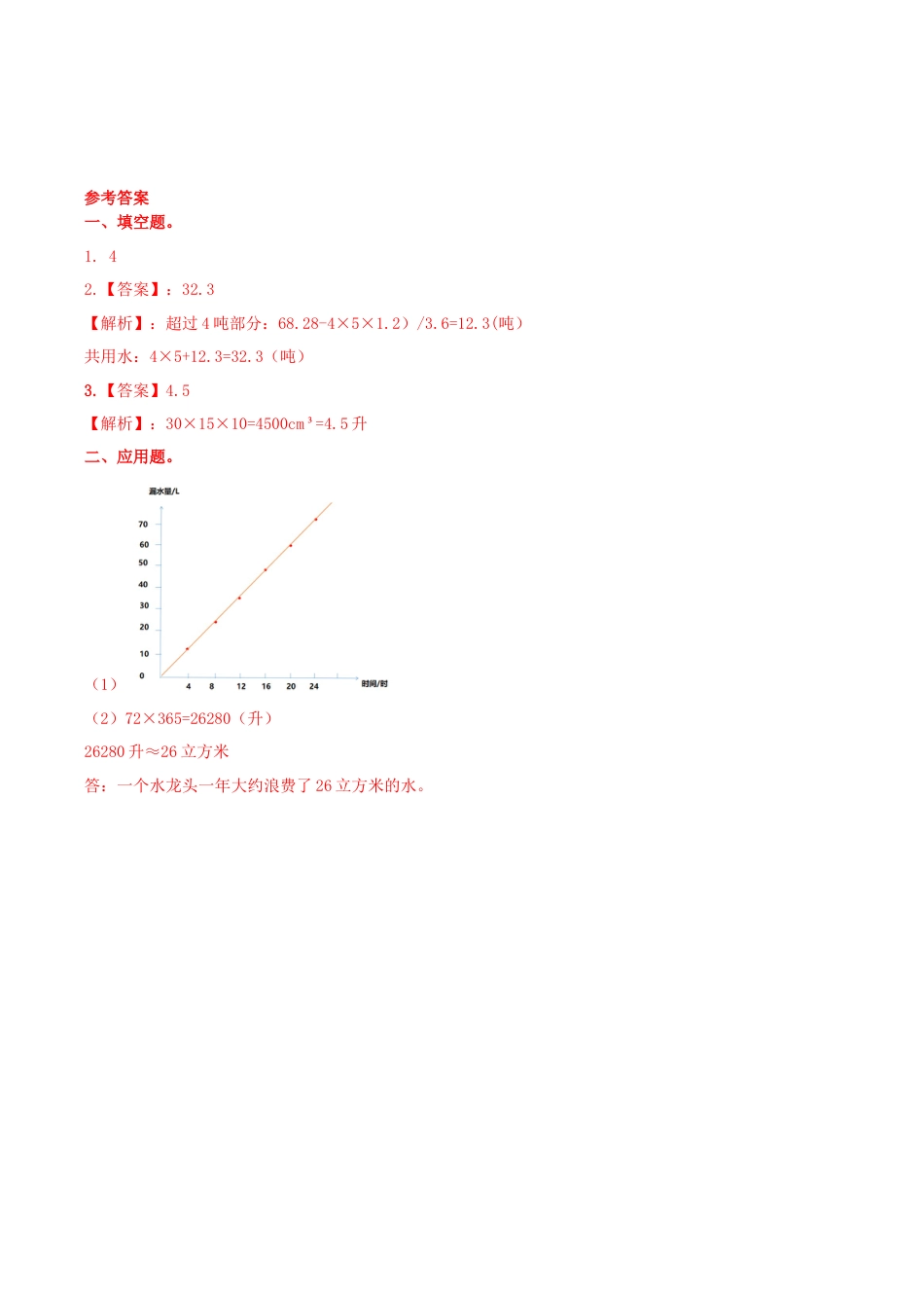 六年级数学下册第6单元(四）第1课时 节约水资源  （同步练习）冀教版.docx_第2页