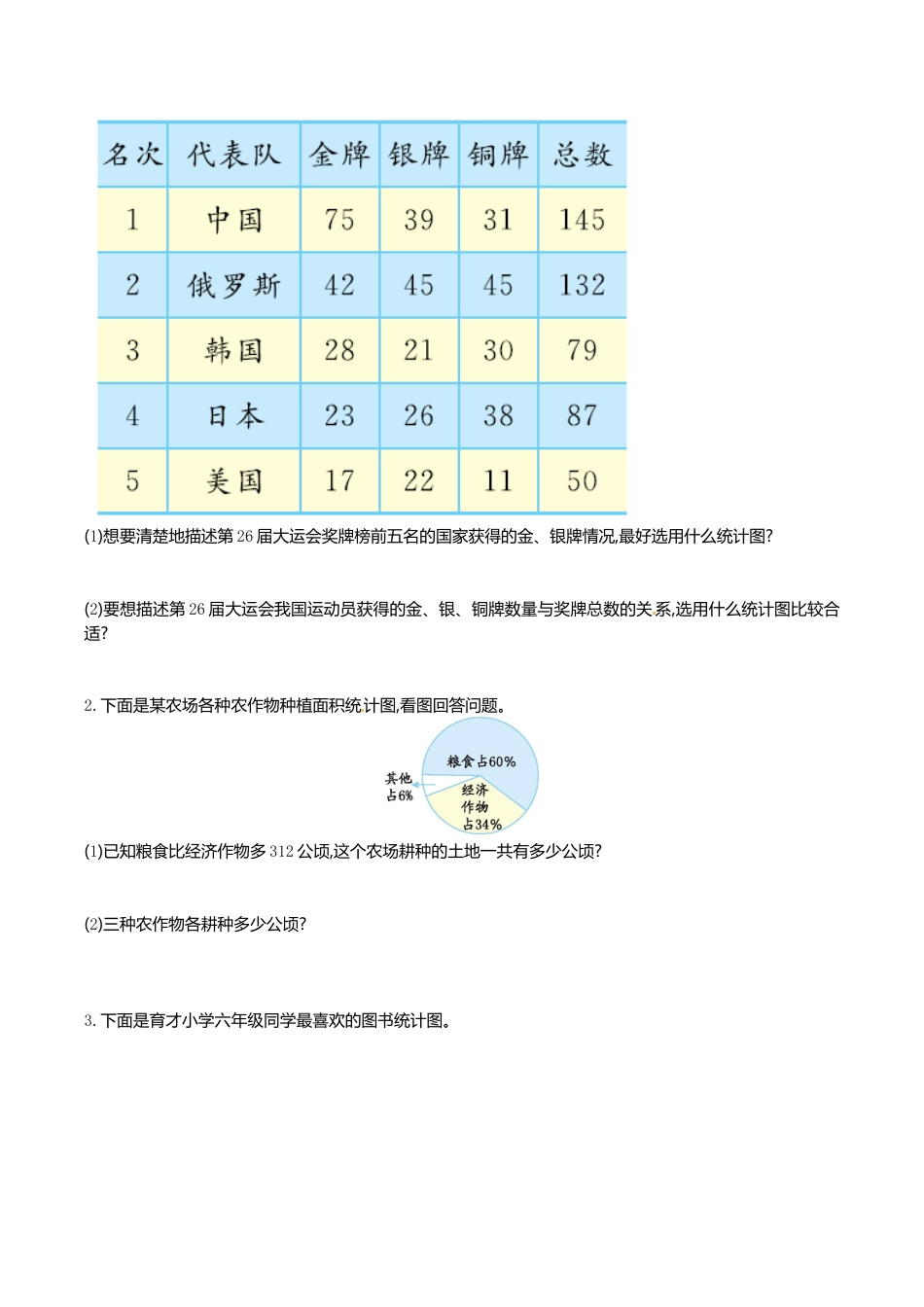 六年级下册数学单元测试-第一单元-苏教版.doc_第3页