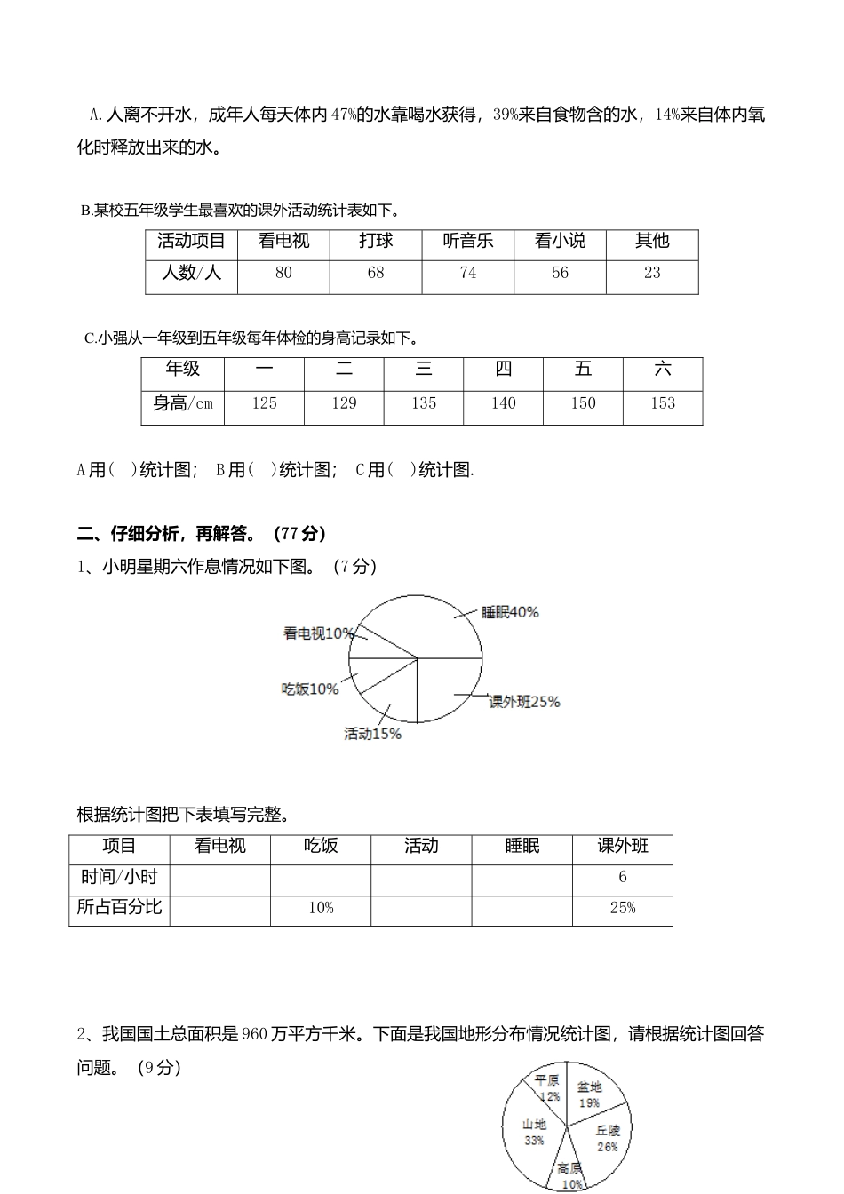 苏教版小学六年级数学下册第1单元《扇形统计图》综合练习题（1）附答案.doc_第2页