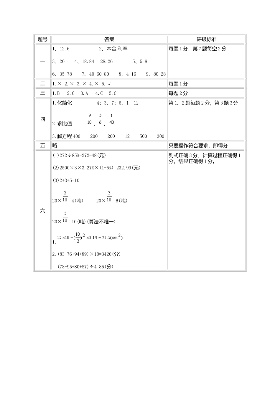 小学六年级数学上-北师大版期末练习 (11).doc_第3页