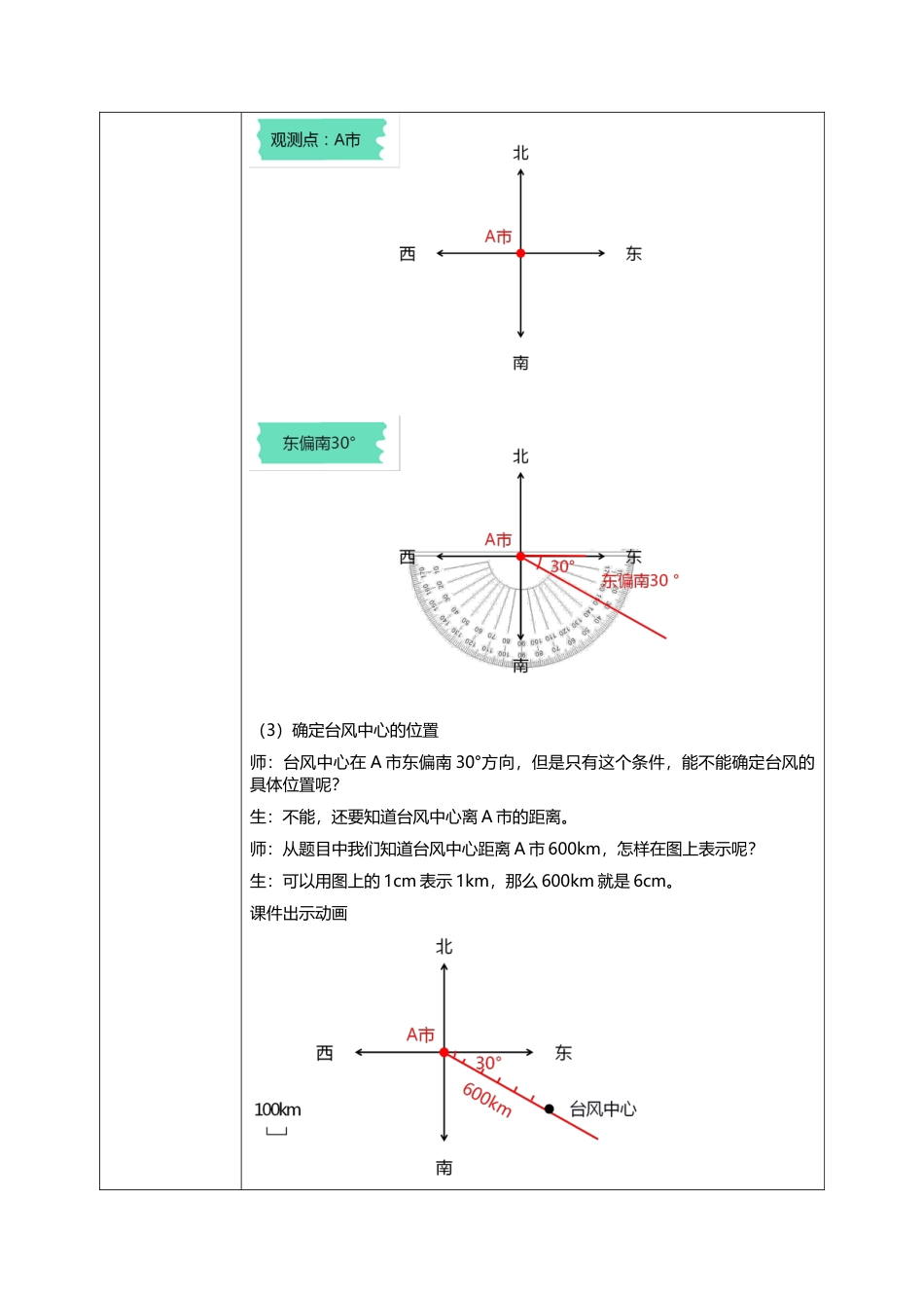 人教版小学数学六年级上册2.1《用方向和距离确定物体的位置》教学设计.docx_第3页