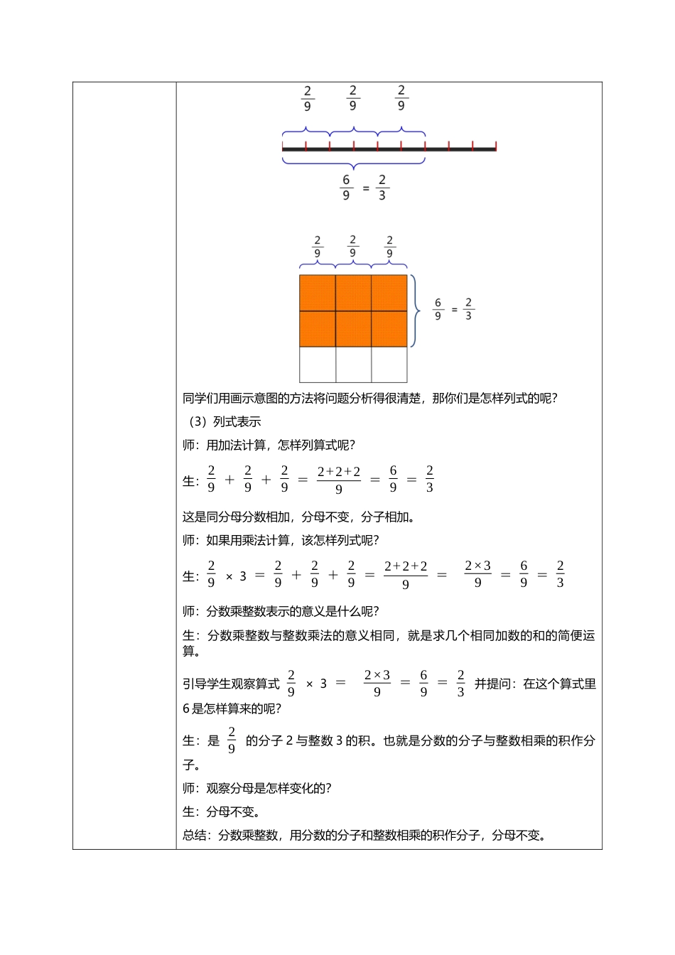 人教版小学数学六年级上册1.1《分数乘整数（1）》教学设计.docx_第3页