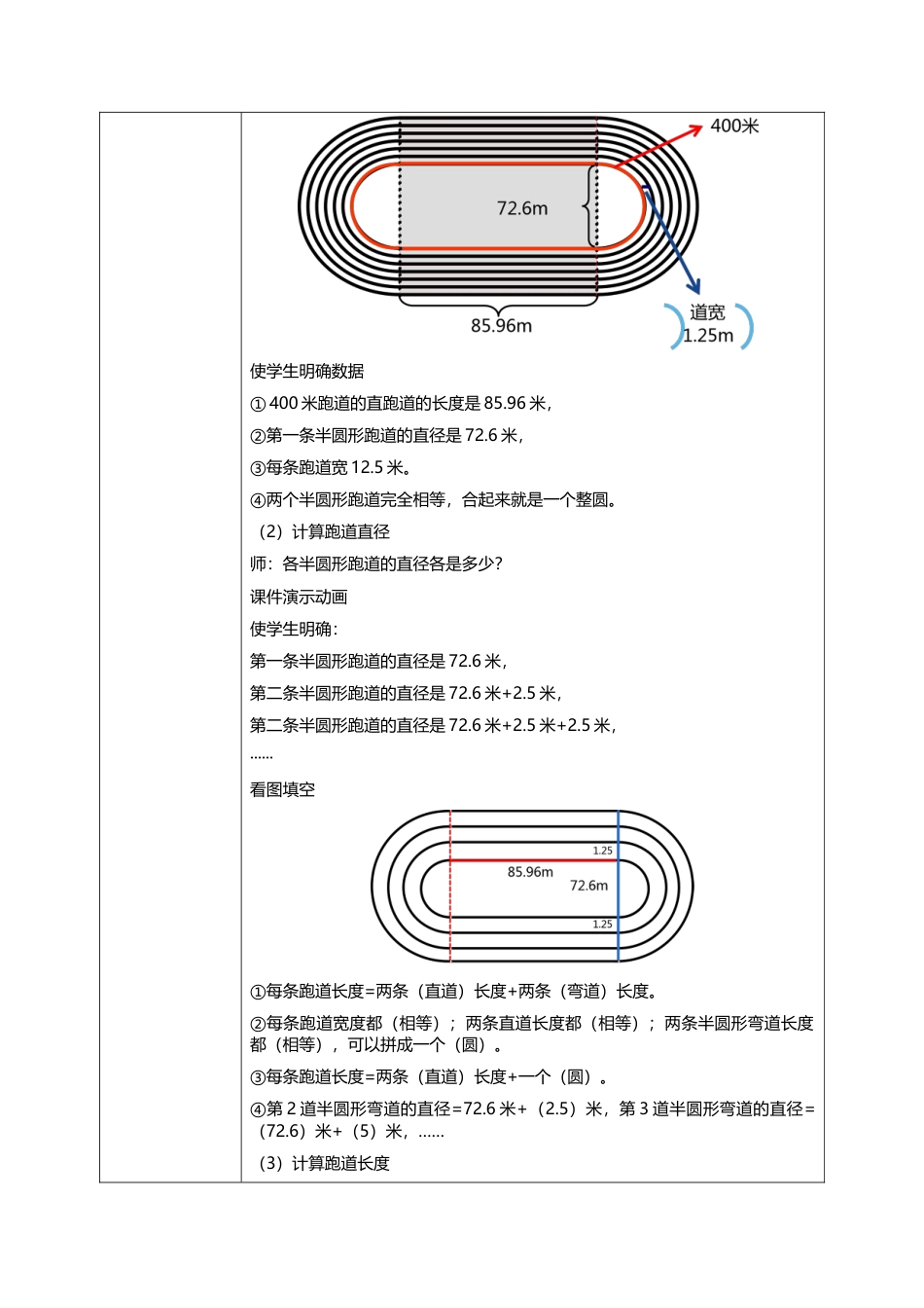 人教版小学数学六年级上册《确定起跑线》教学设计.docx_第2页