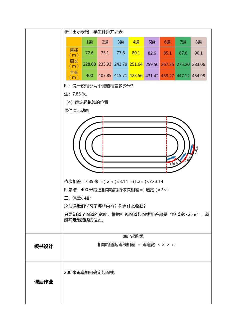人教版小学数学六年级上册《确定起跑线》教学设计.docx_第3页