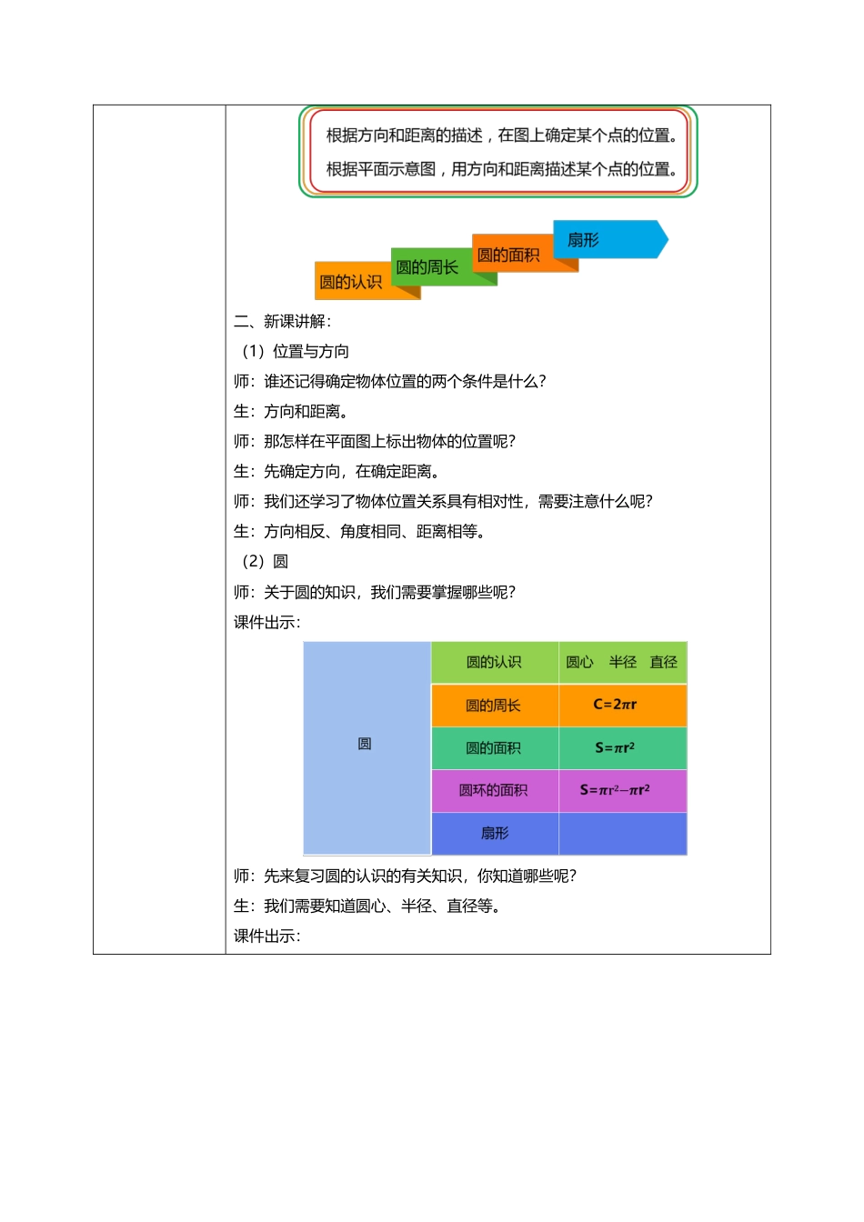 人教版小学数学六年级上册9.2《位置与方向、圆》教学设计.docx_第2页