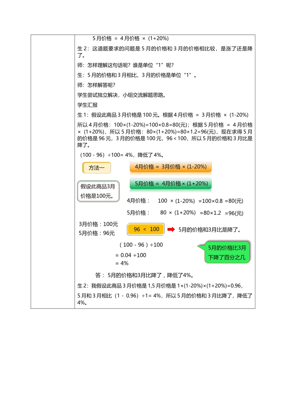 人教版小学数学六年级上册6.4《求比一个数多（或少）百分之几的数是多少》教学设计.docx_第3页