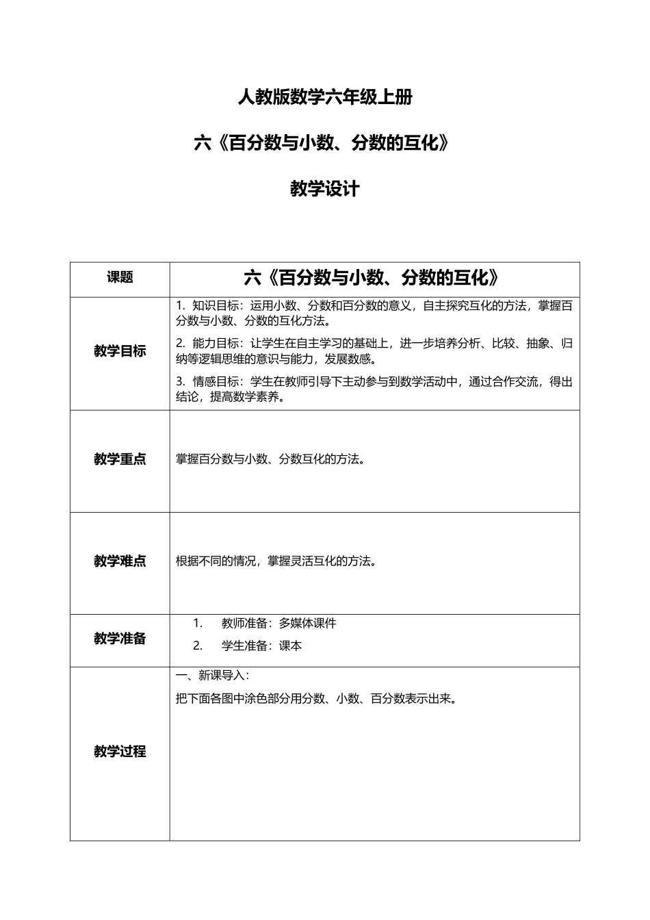 人教版小学数学六年级上册6.2《百分数与小数、分数的互化》教学设计.docx_第1页