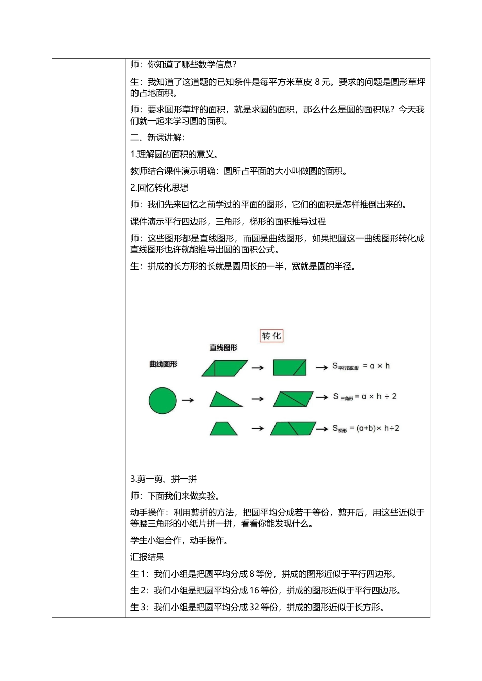 人教版小学数学六年级上册5.3.1《圆的面积》教学设计.docx_第2页