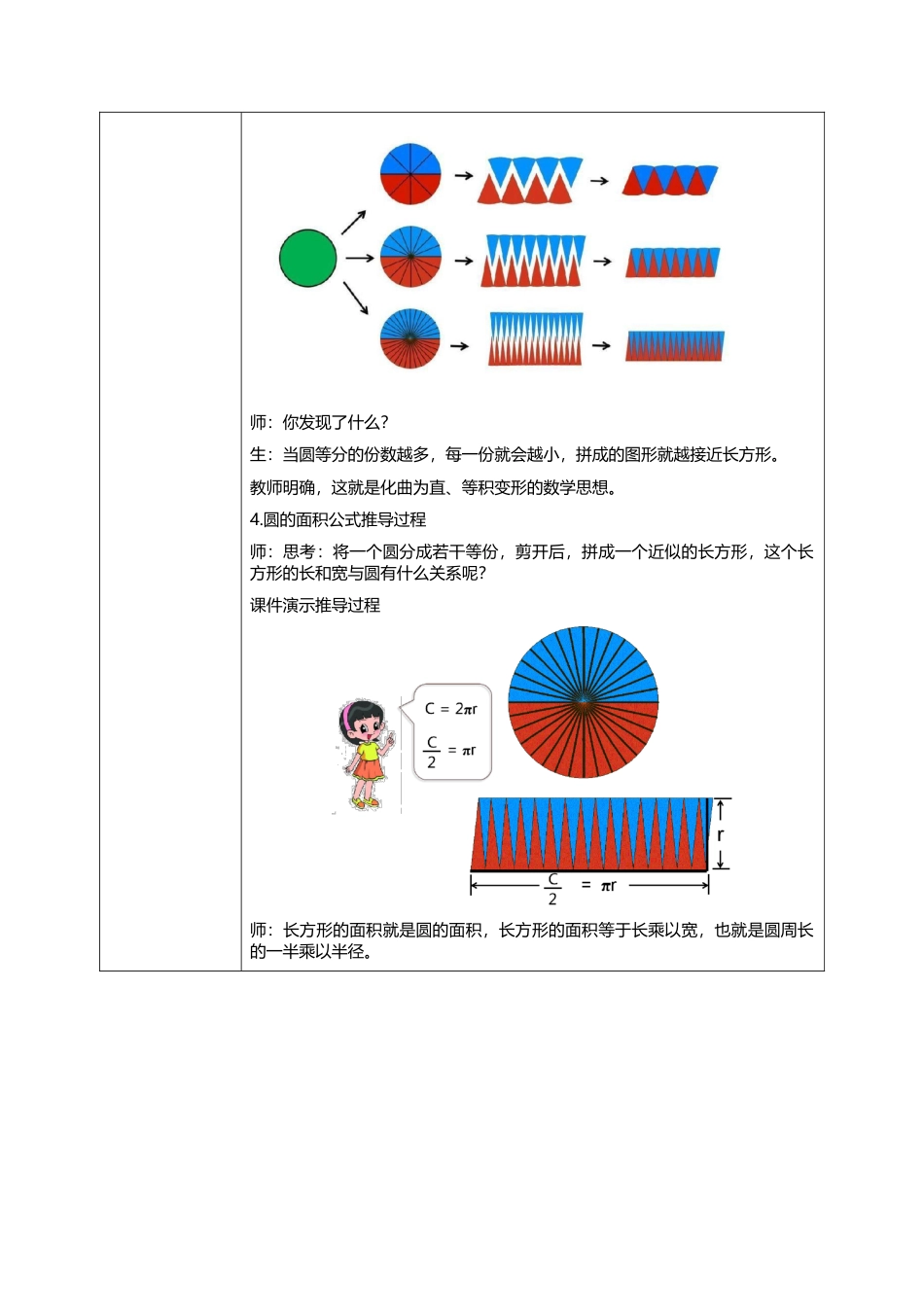 人教版小学数学六年级上册5.3.1《圆的面积》教学设计.docx_第3页