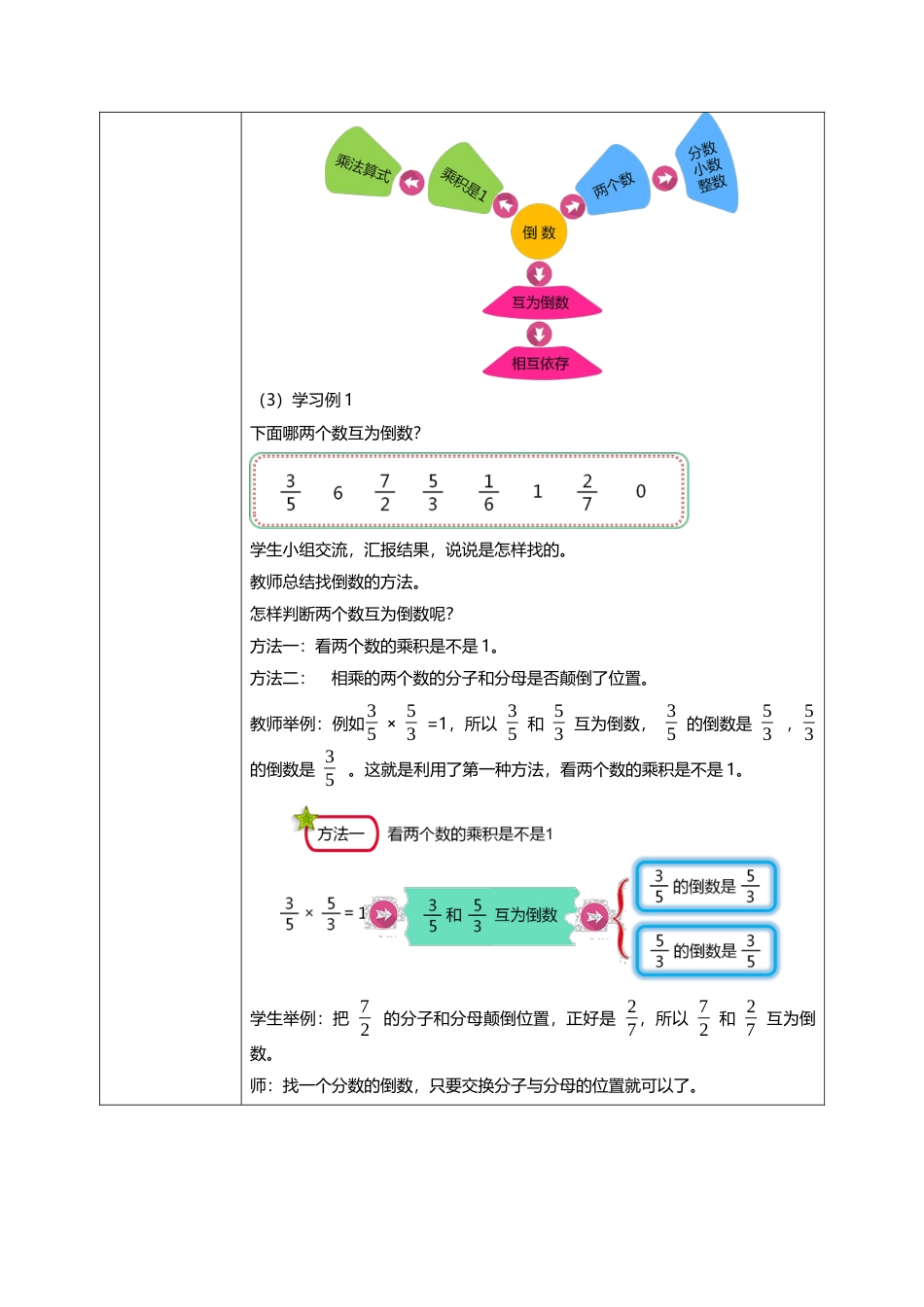 人教版小学数学六年级上册3.1《倒数的认识》教学设计.docx_第3页