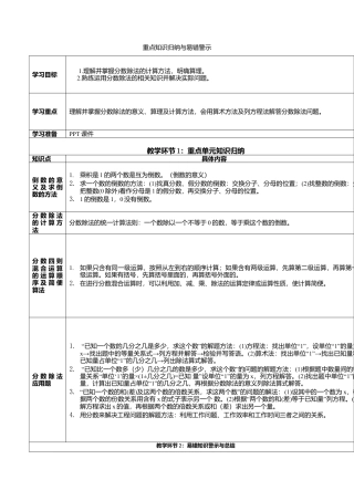 六年级数学上-3重点知识归纳与易错警示(导学案).doc