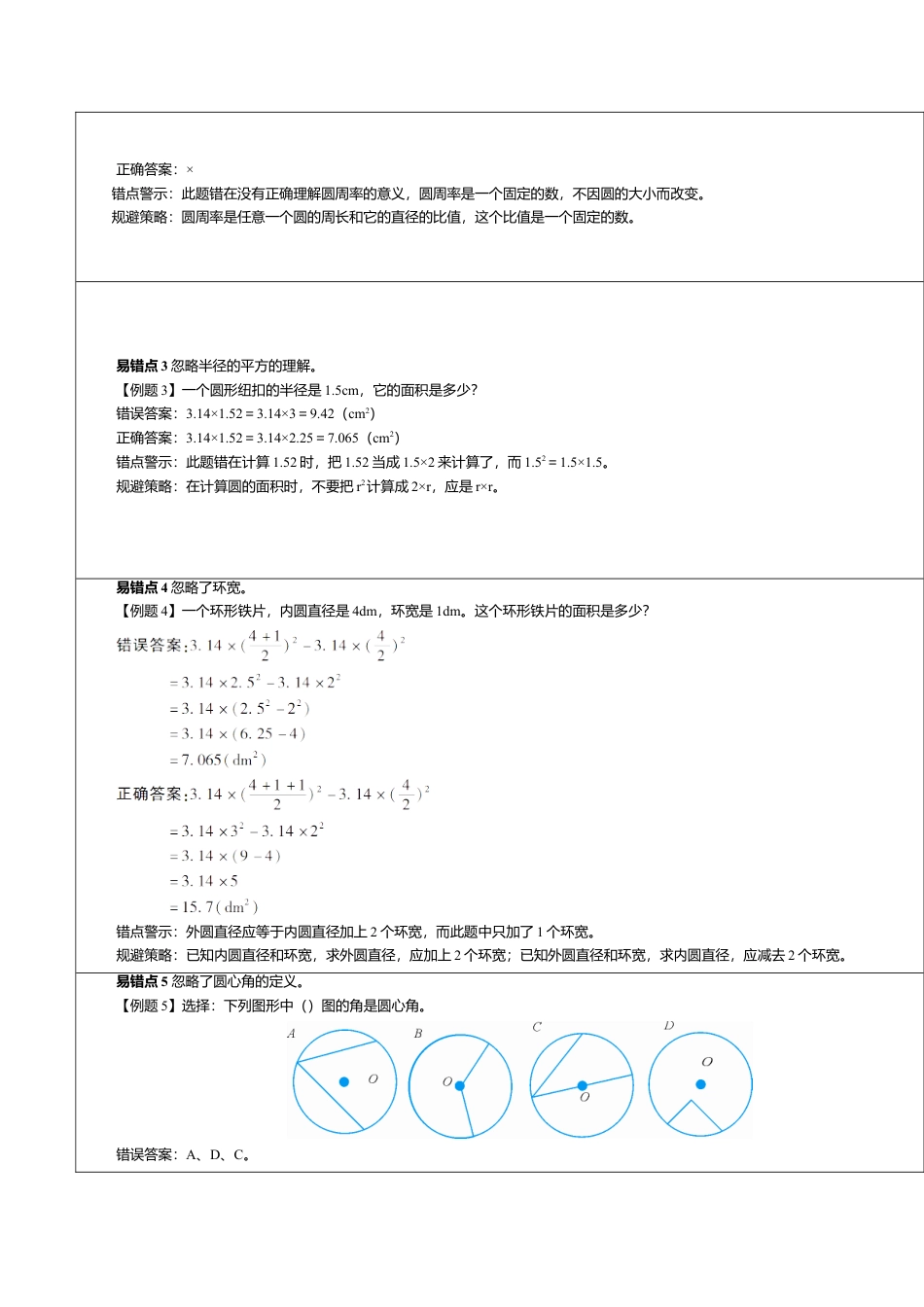 六年级数学上-5.6重点单元知识归纳与易错警示(导学案).doc_第2页