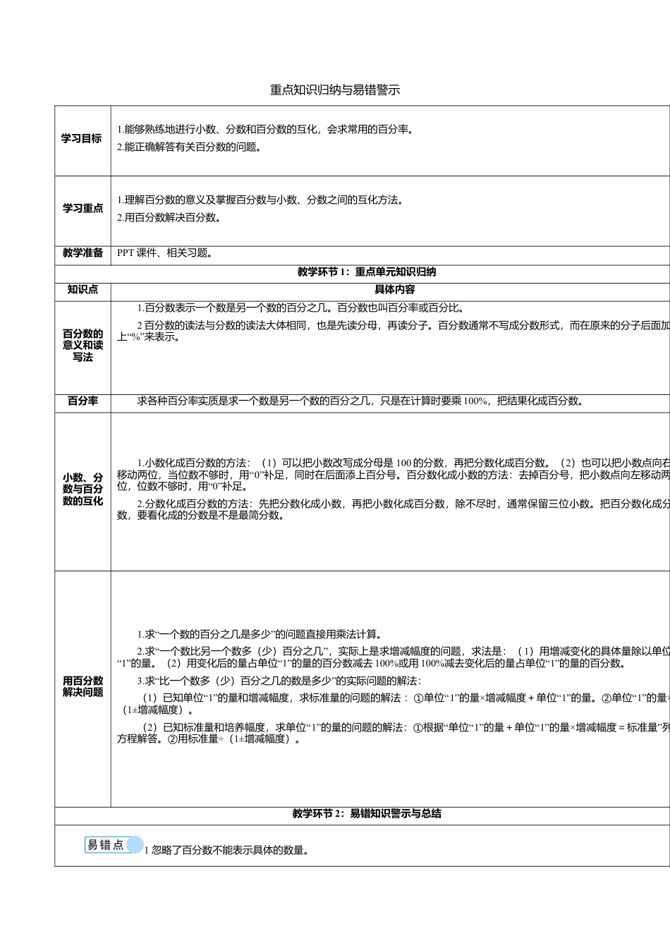 六年级数学上-6.7重点知识归纳与易错警示(导学案).doc_第1页