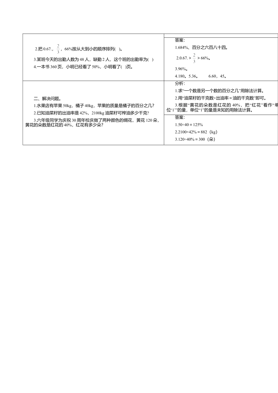 六年级数学上-6.7重点知识归纳与易错警示(导学案).doc_第3页