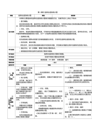 六年级数学上-7.2课时 选择合适的统计图(导学案).doc