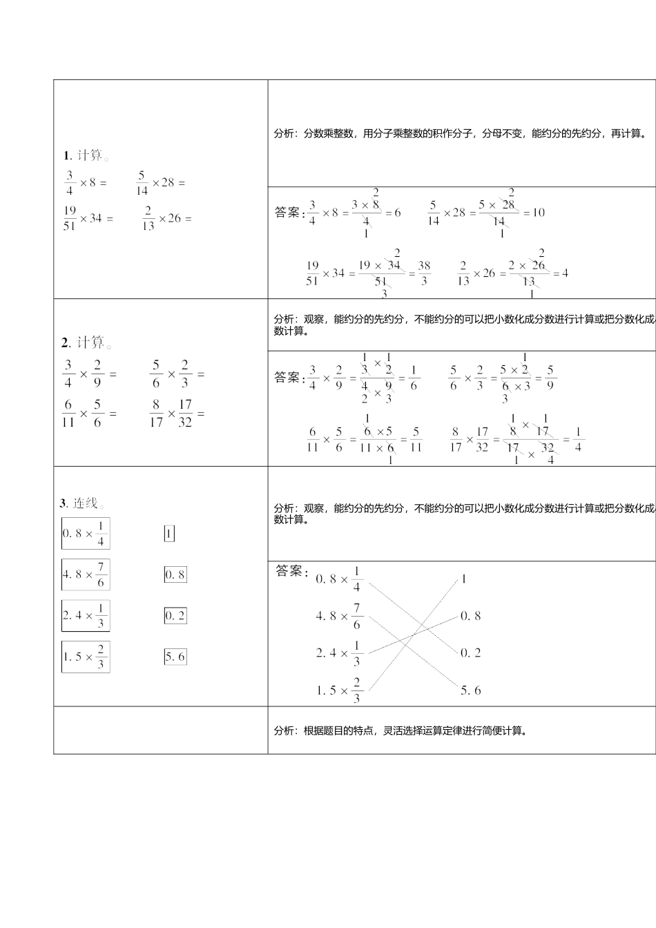 六年级数学上-重点单元知识归纳与易错警示(导学案).doc_第3页