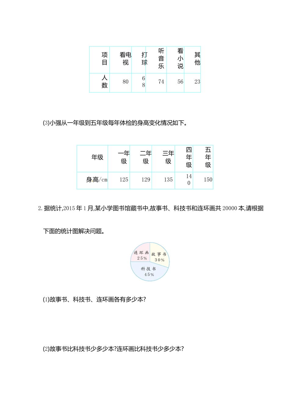 数学六年级上学期第7单元测试卷1.doc_第3页