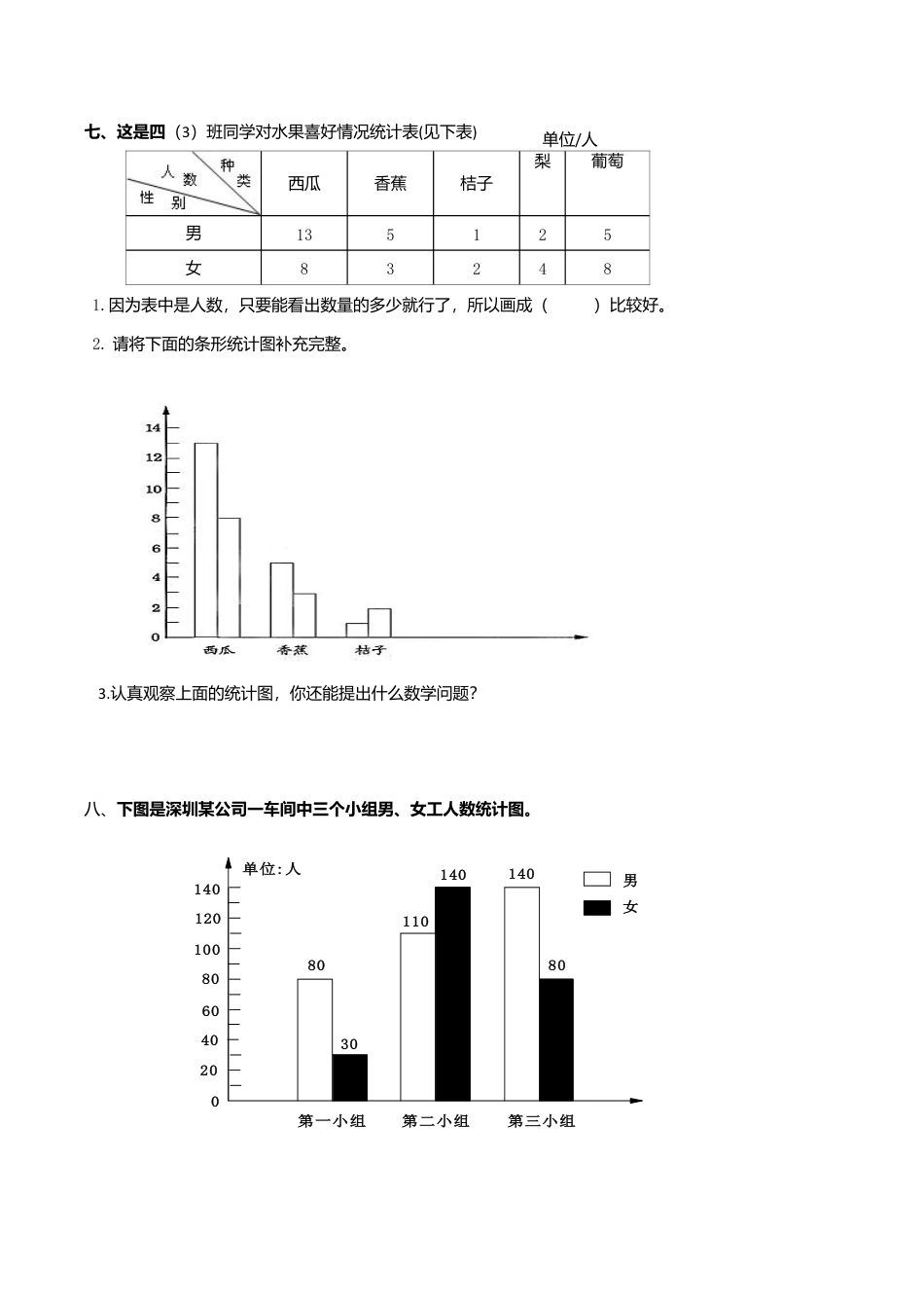 通用版数学六年级下册总复习专题：统计1 含答案.doc_第3页