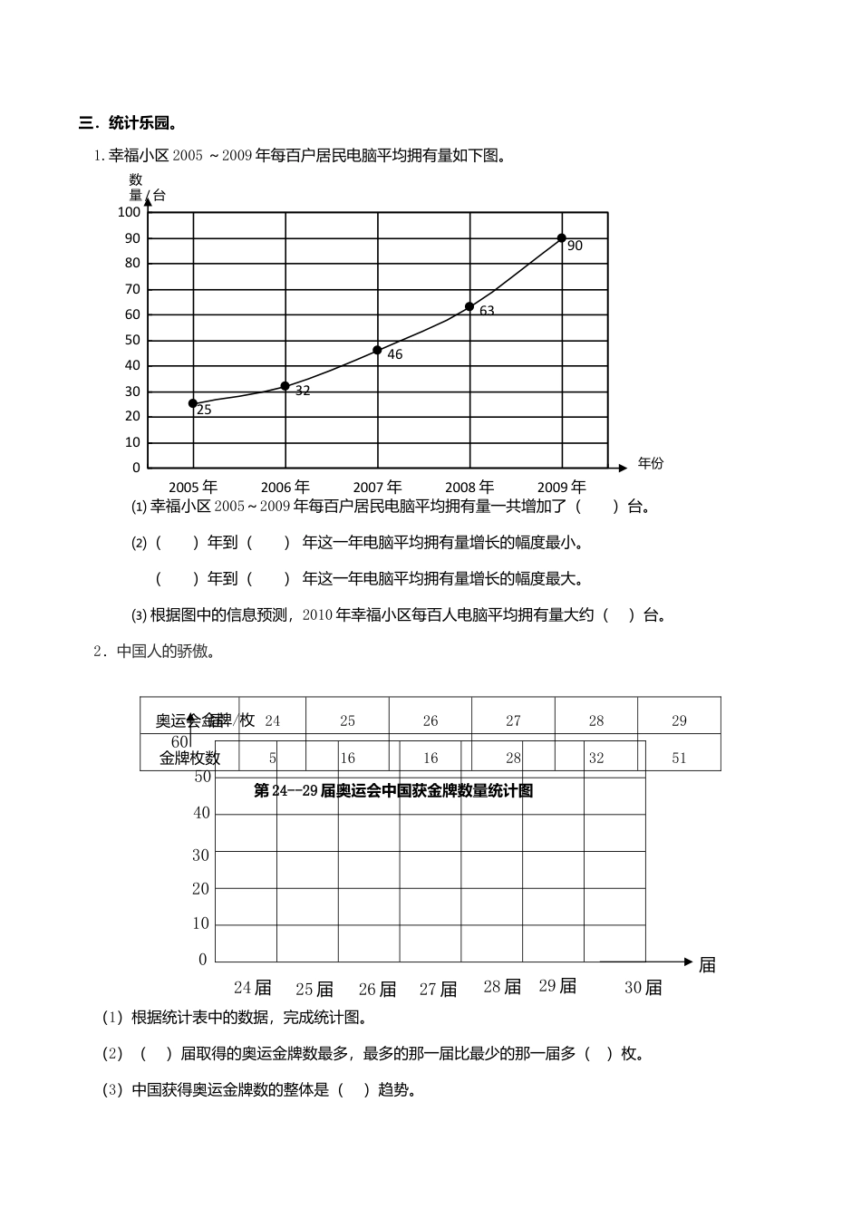通用版数学六年级下册总复习专题：统计3 含答案.doc_第2页