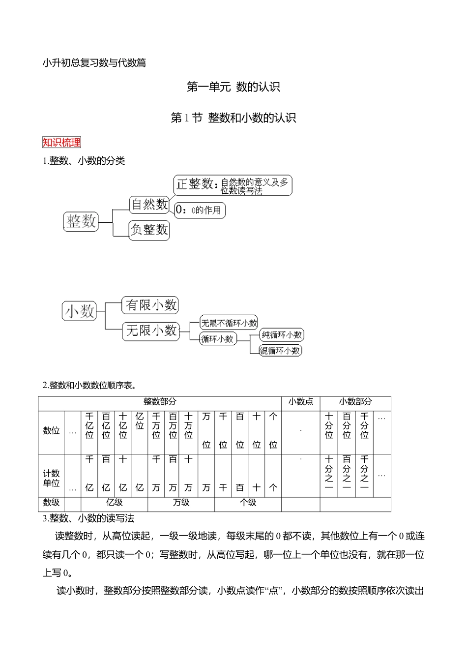 小升初数学总复习知识梳理+练习+答案-整数和小数的认识（部分有答案）.doc_第1页