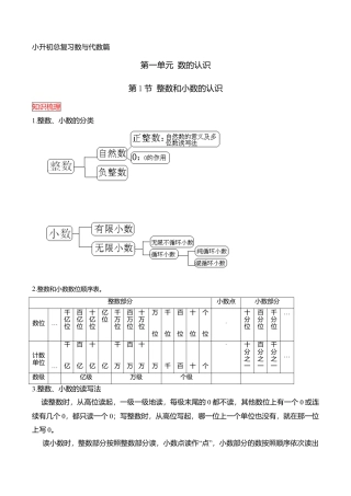 小升初数学总复习知识梳理+练习+答案-整数和小数的认识（部分有答案）.doc