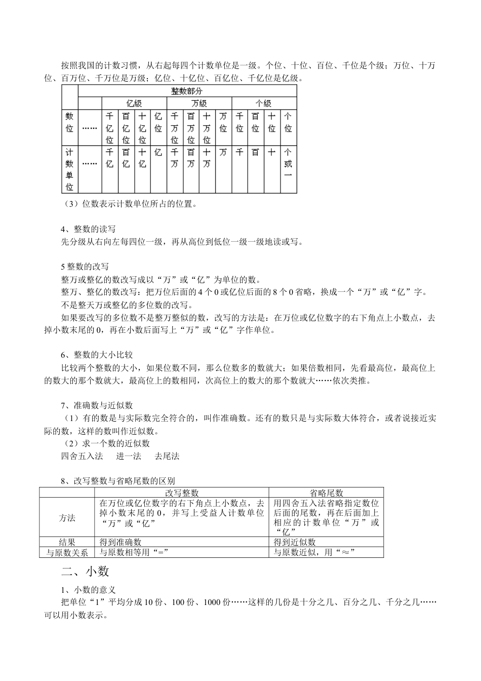 小学数学知识点整理与复习.docx_第2页