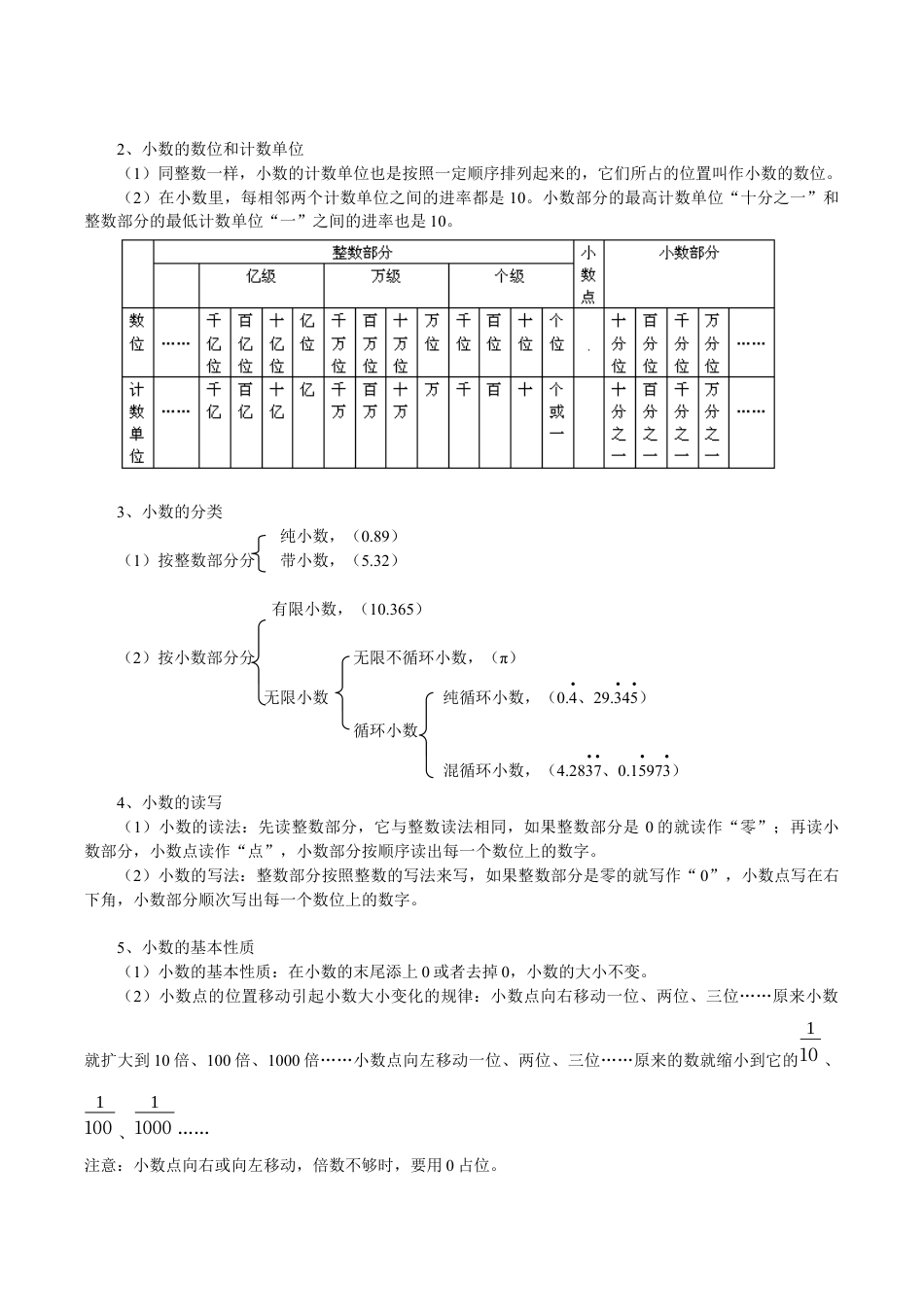 小学数学知识点整理与复习.docx_第3页