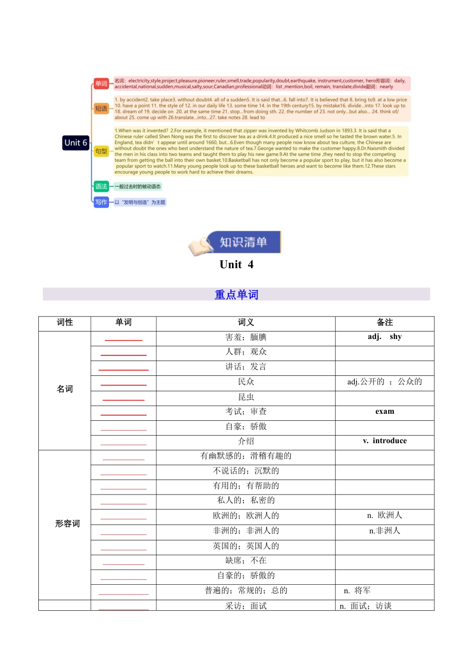 2026年人教版初中英语九年级上学期期末重点词汇句型语法&写作通用表达 专题02 Units 4~6（默写版）  .docx_第2页