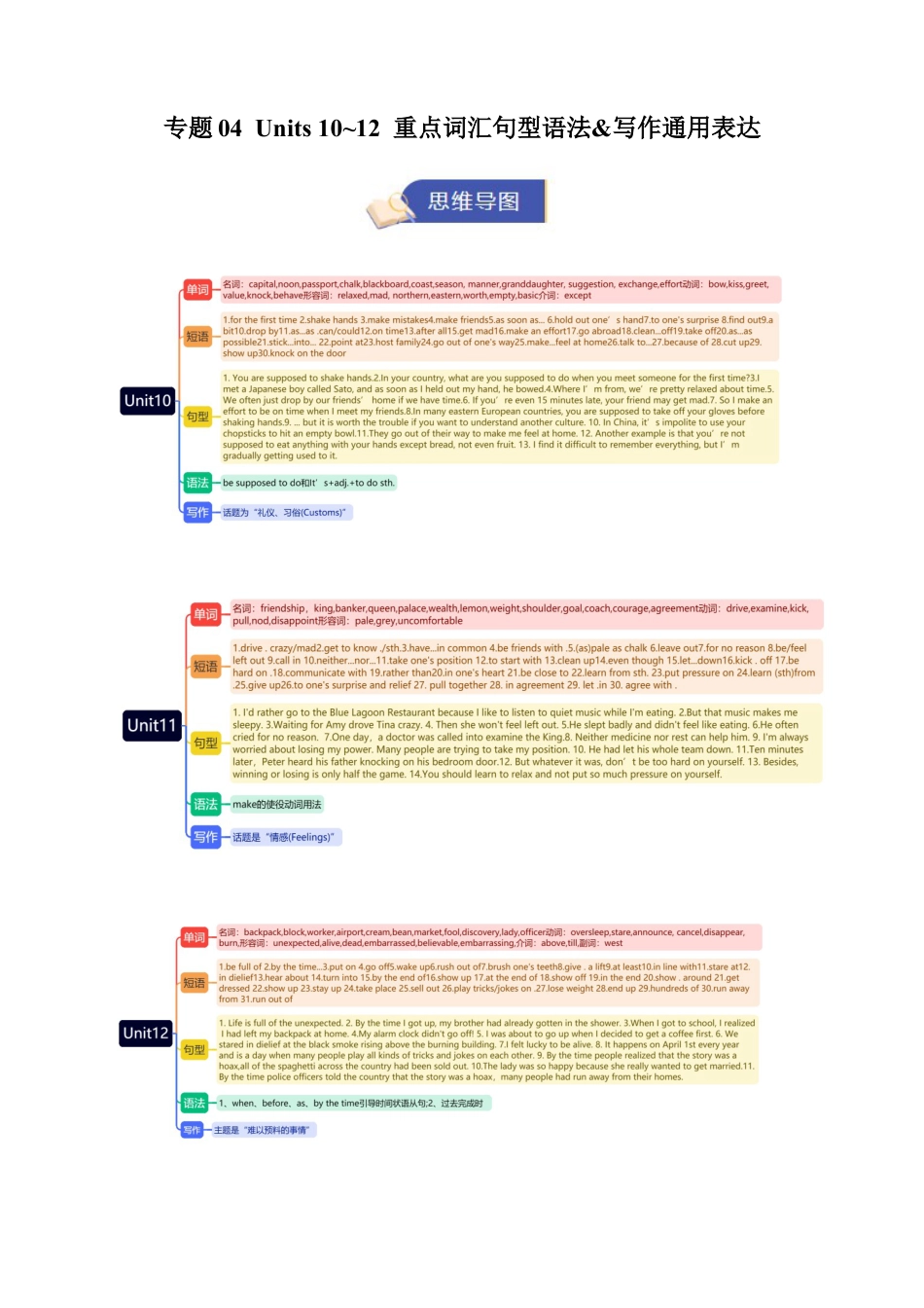 2026年人教版初中英语九年级上学期期末重点词汇句型语法&写作通用表达 专题04 Units10~12（背诵版）.docx_第1页