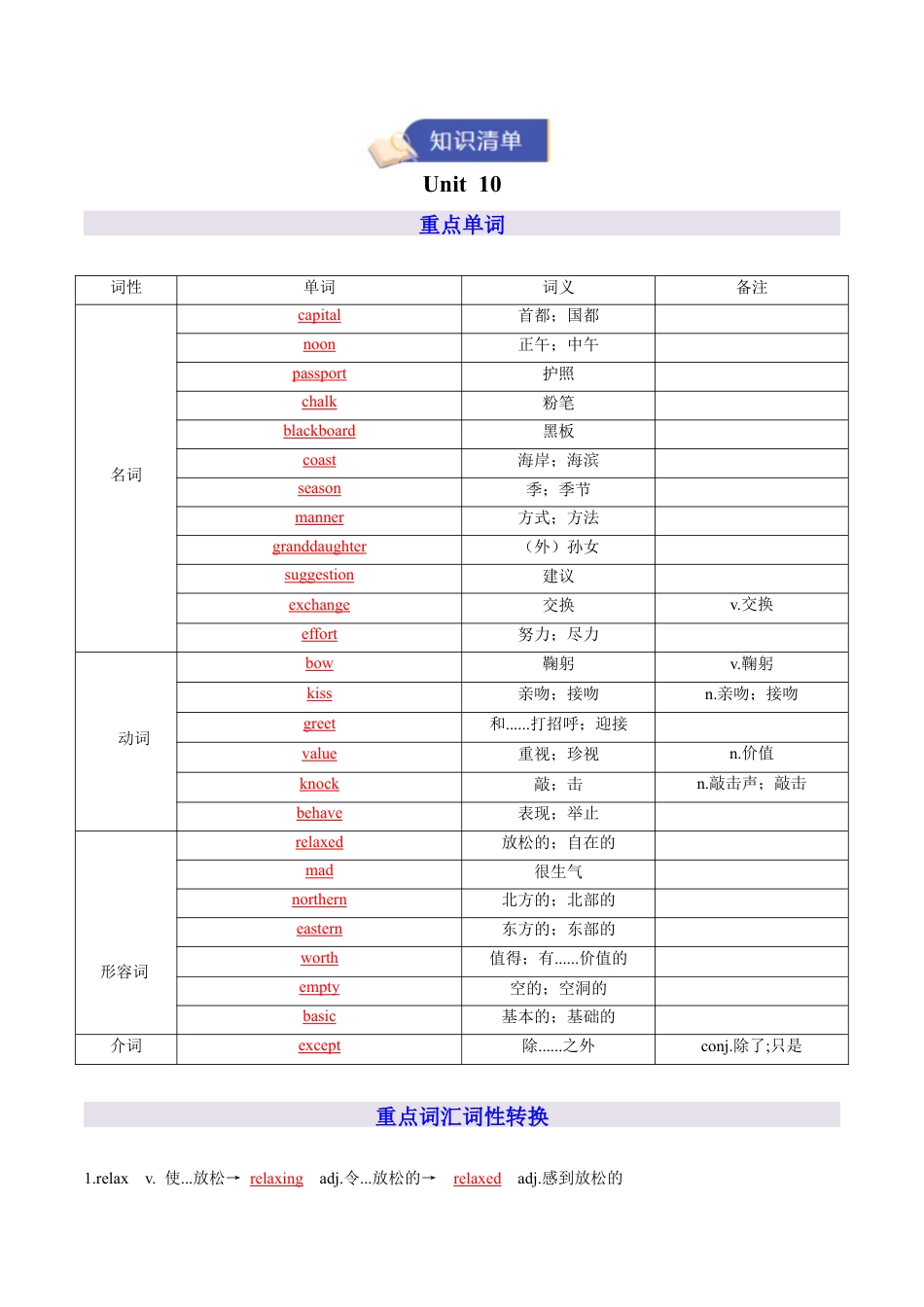 2026年人教版初中英语九年级上学期期末重点词汇句型语法&写作通用表达 专题04 Units10~12（背诵版）.docx_第2页